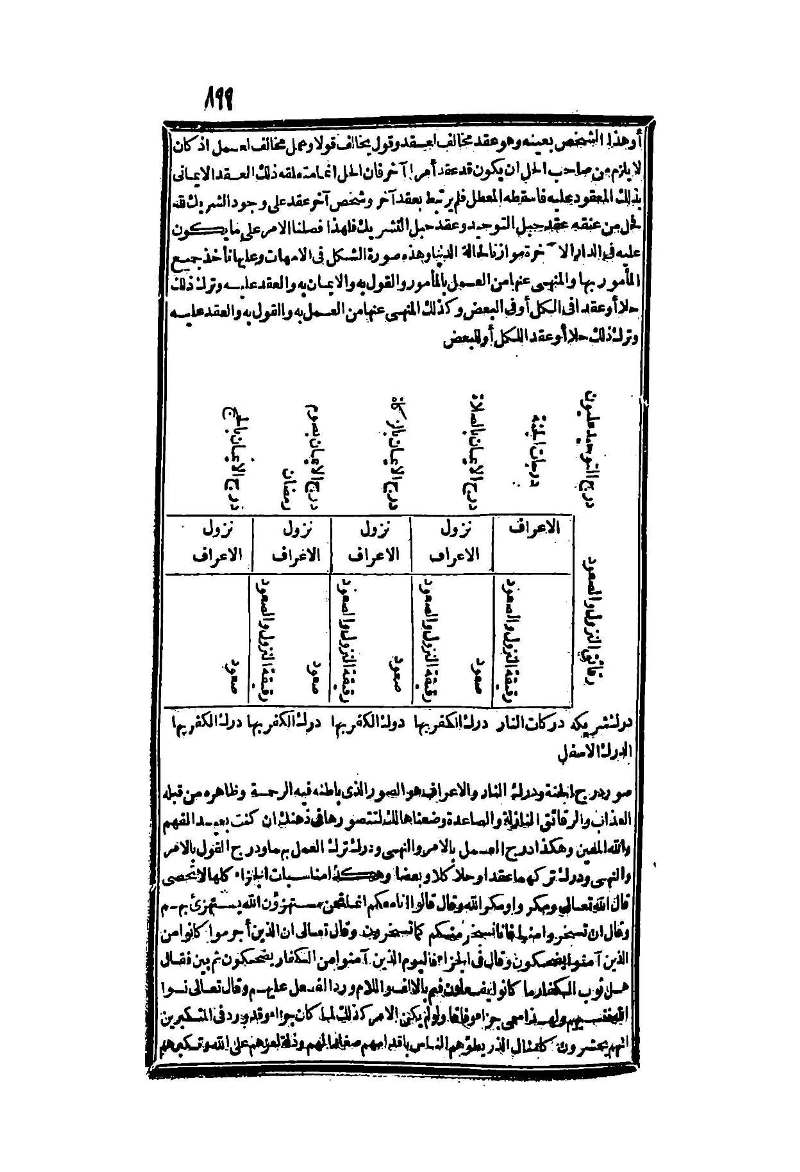 futmak.com - الصفحة 899 - من الجزء الثاني من طبعة بولاق الثانية